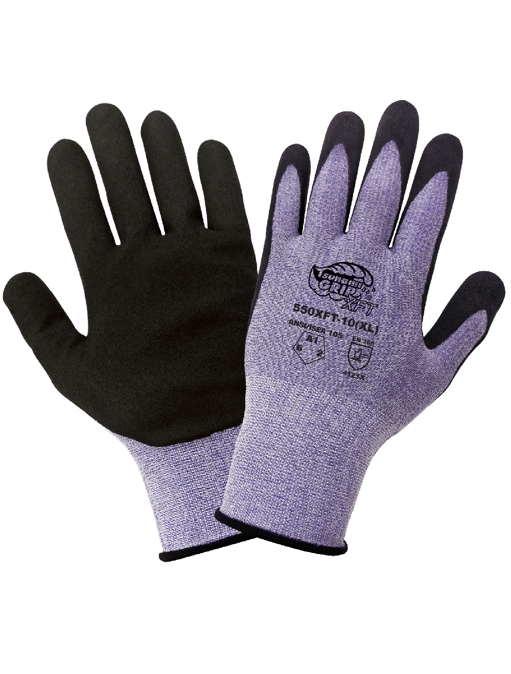 Which High-Temp Gloves Can Really Take the Heat? - Fluorogistx
